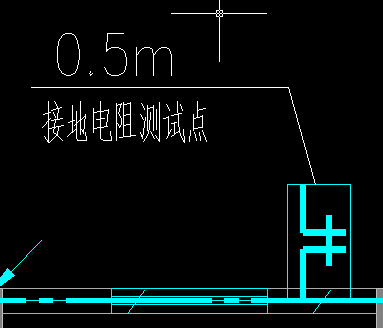 前辈们接地电阻测试点的工程量该怎么计算