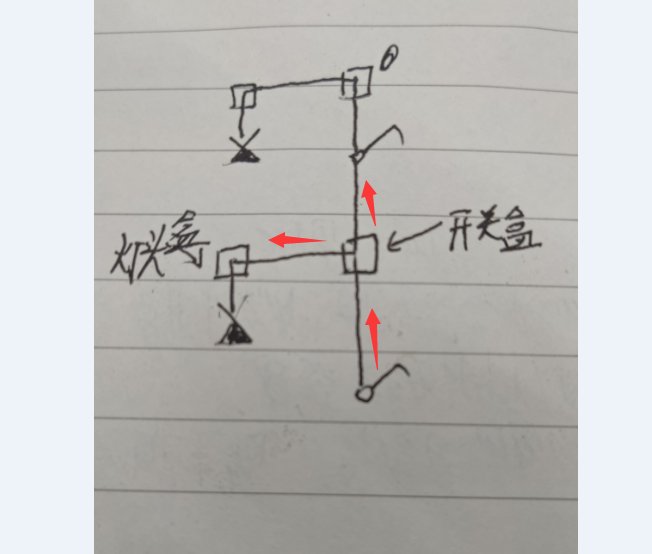 廣聯(lián)達(dá)服務(wù)新干線
