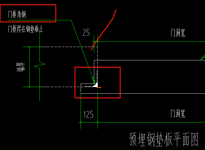 人防门