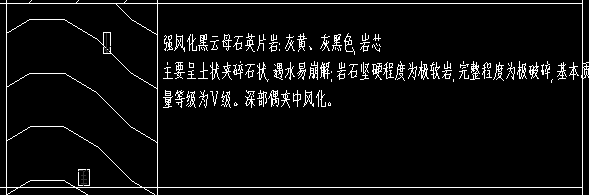 石方