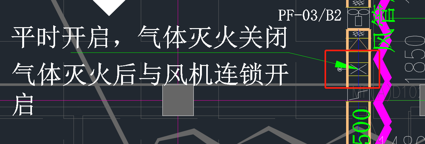 圖例