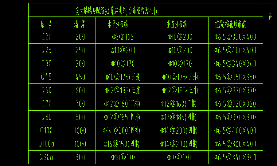 剪力墻