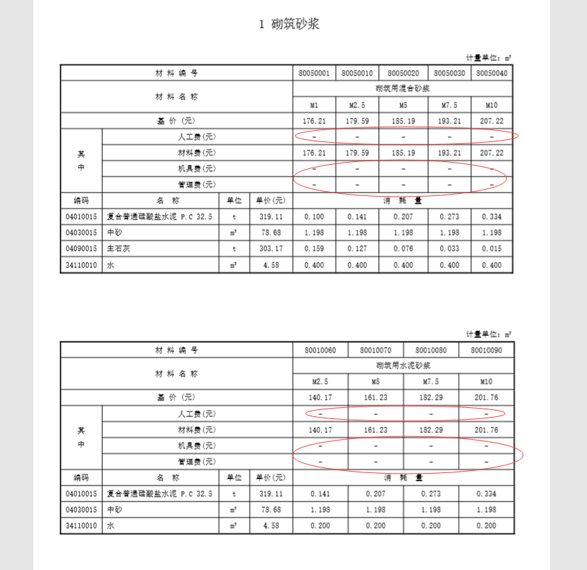 攪拌