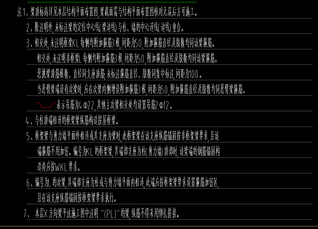 原位標注