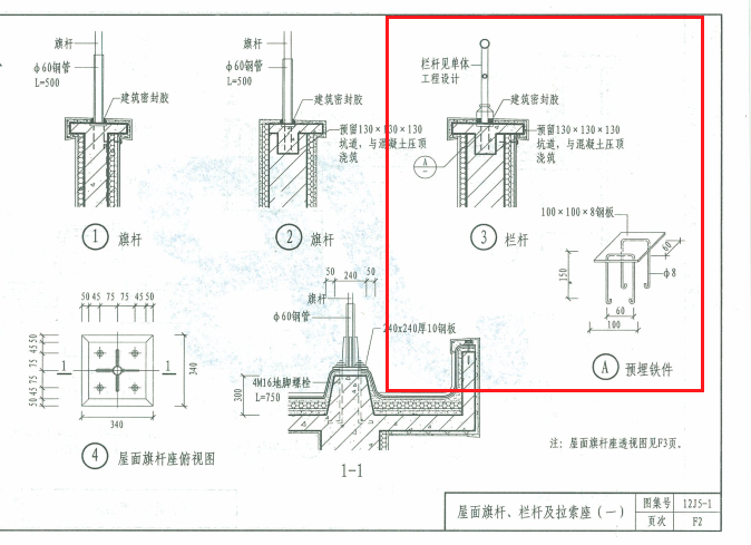 12j51页f2做法3此图集请发2524528997qqcom