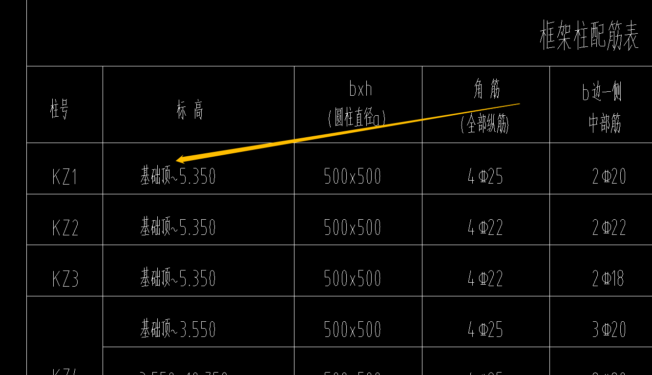 大樣圖