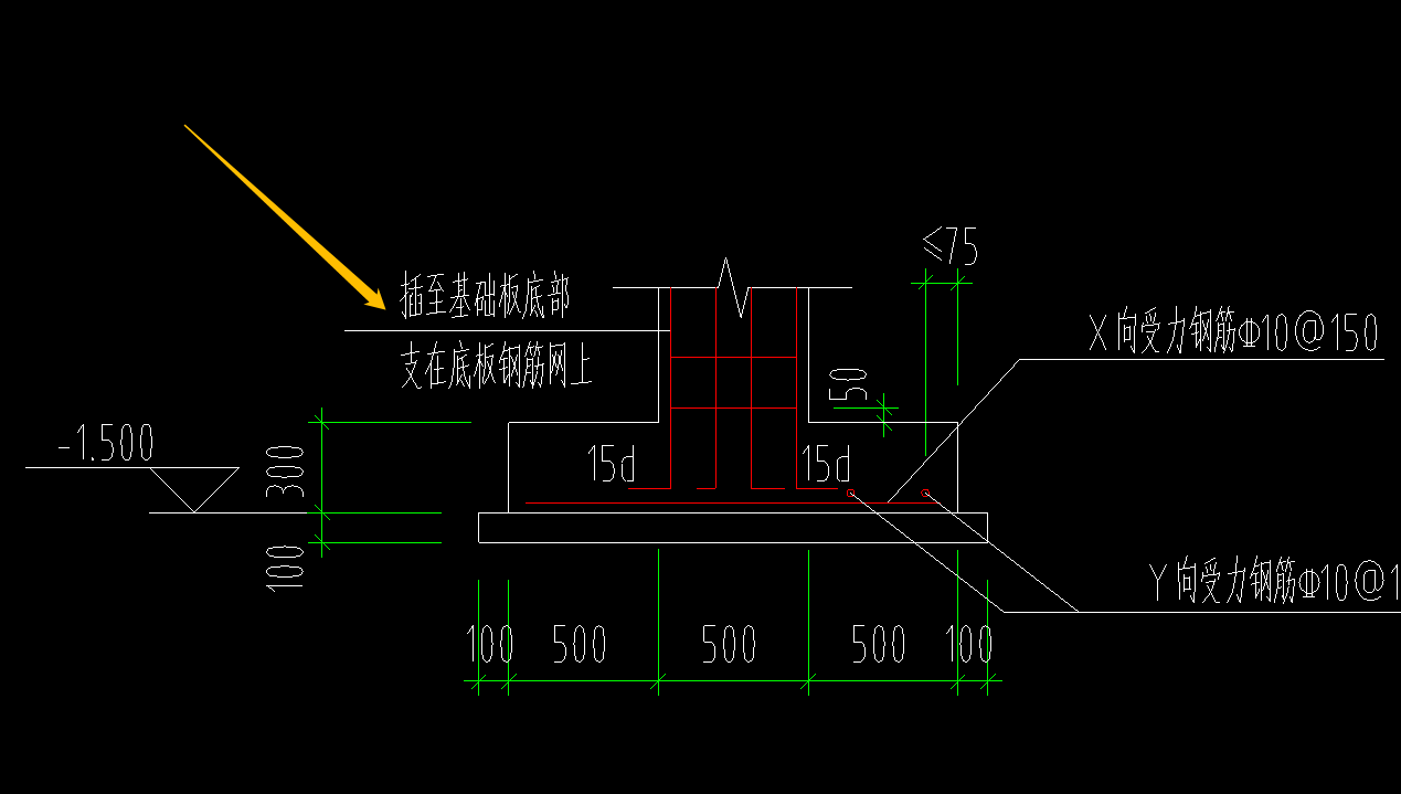 基礎底