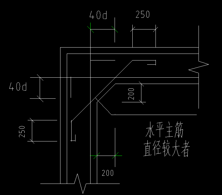 鋼筋怎樣計(jì)算