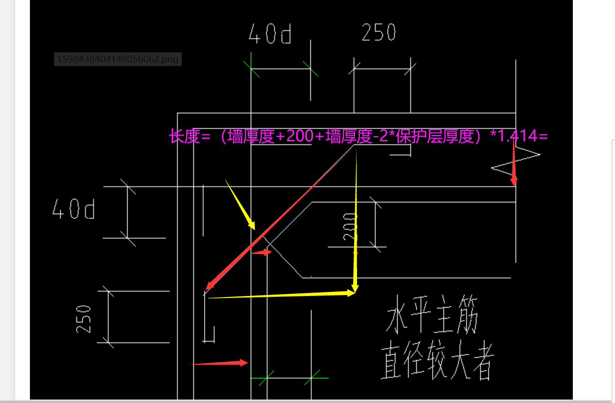 答疑解惑