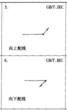 電氣圖例