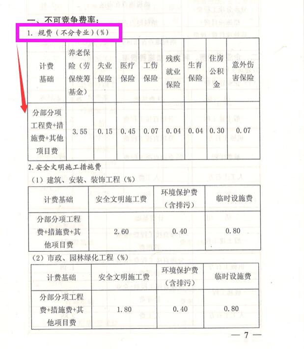 土石方工程
