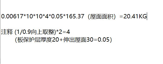 屋面板