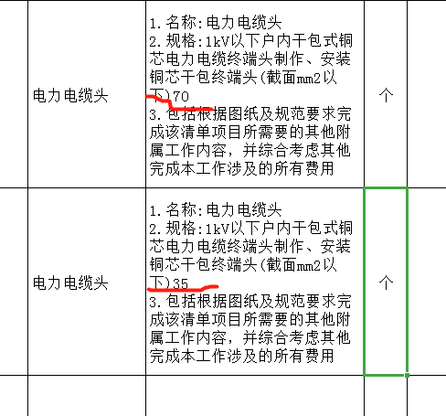 電力電纜