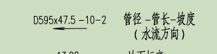 管徑