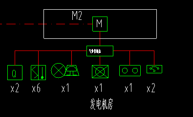 圖例