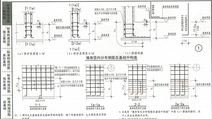 关于16g剪力墙竖向钢筋在基础中的构造我理解了ad