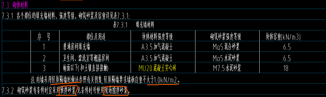 剪力墻