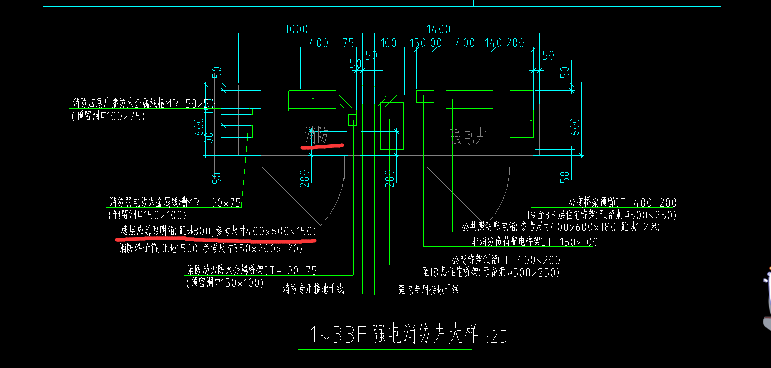 这种情况应急照明在消防电井里面,穿桥架穿哪个桥架?