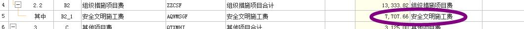 安全文明施工費(fèi)