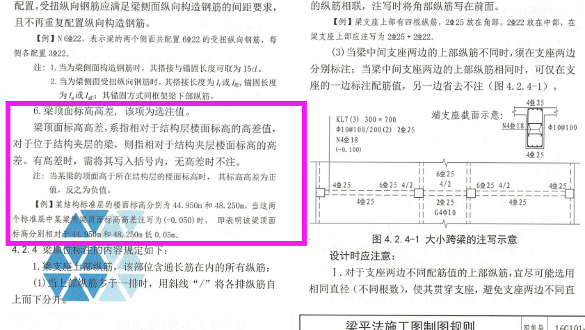 请问老师这个括号中的1.100是什么意思