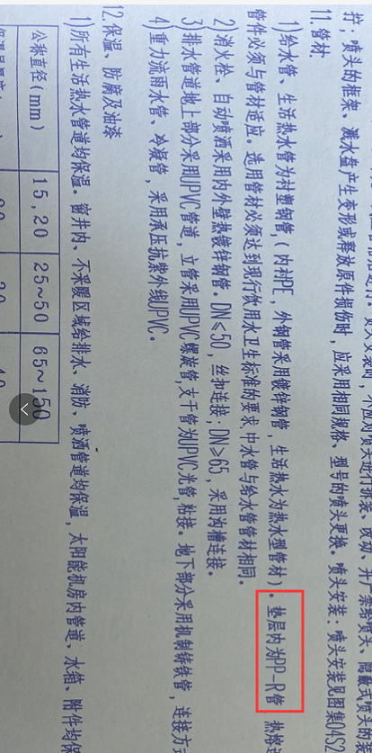 給排水