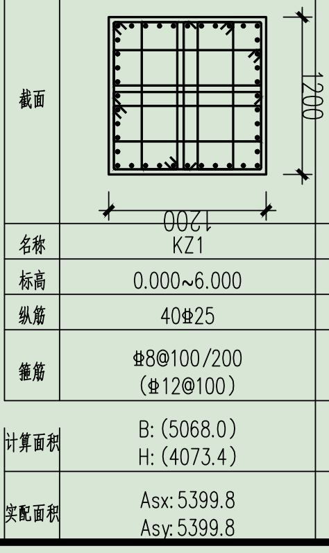 箍