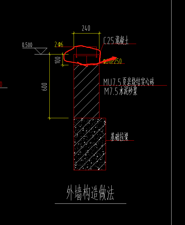 其他箍筋