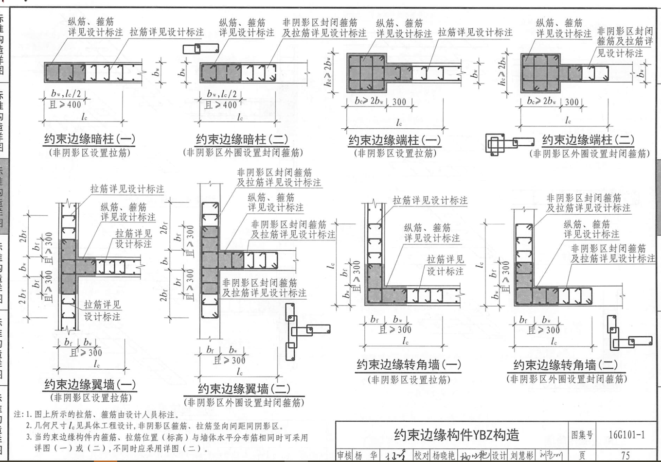 非陰影