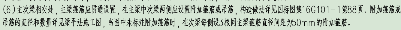 梁附加筋