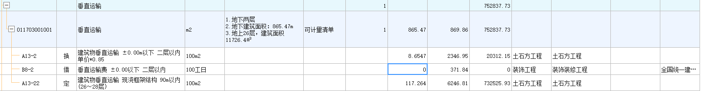 工日
