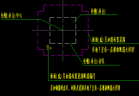 附加鋼筋
