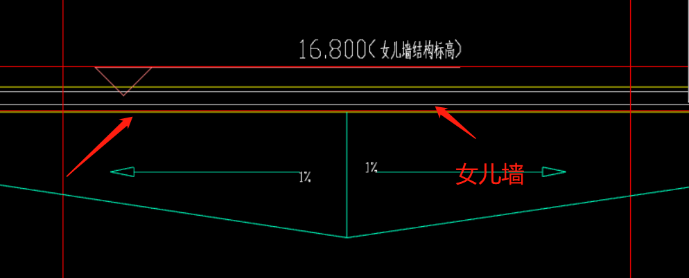 女兒墻