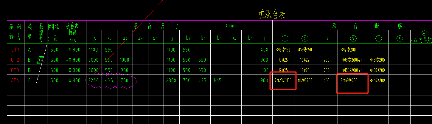 筋在哪里
