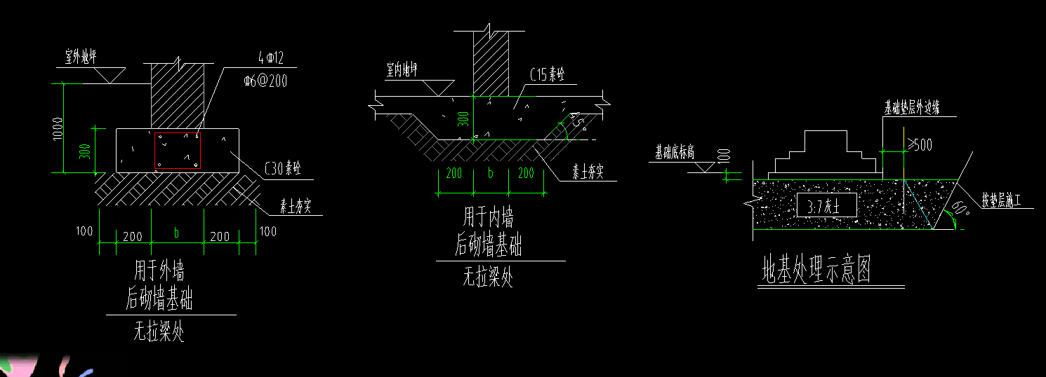 请问一下这个砖墙基础该用什么定义呢