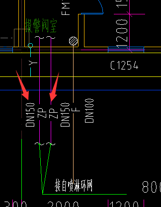 请问图上dn和zp什么意思