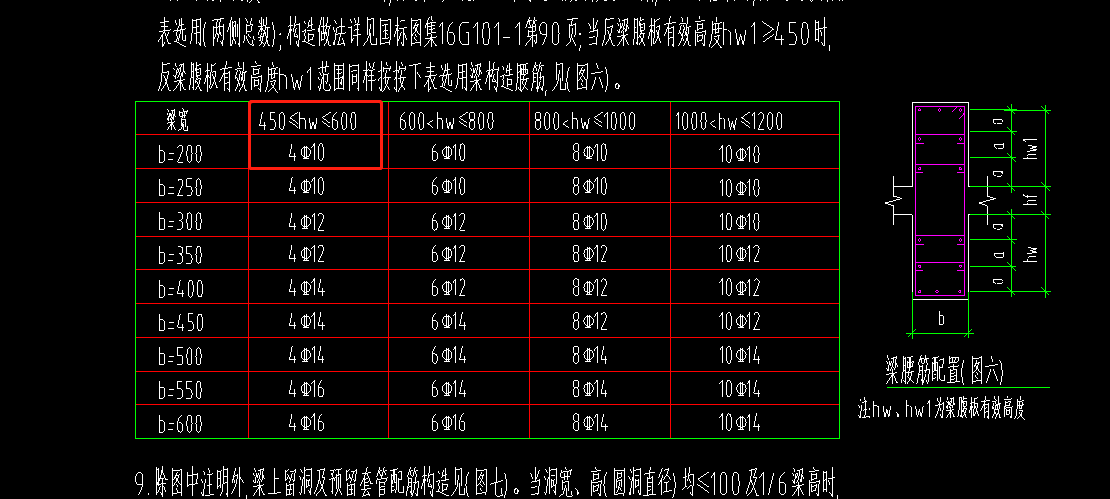 側(cè)面