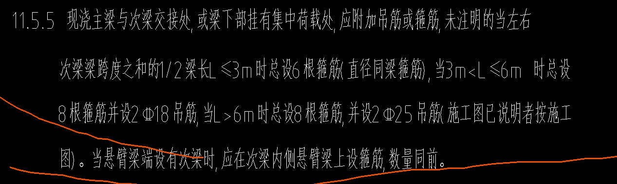 梁鋼筋