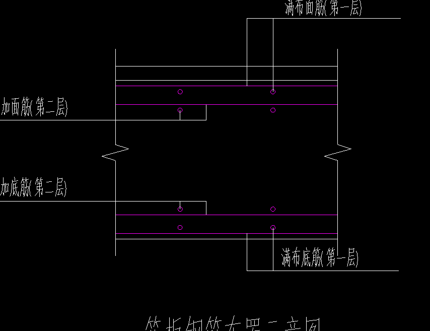 筏板