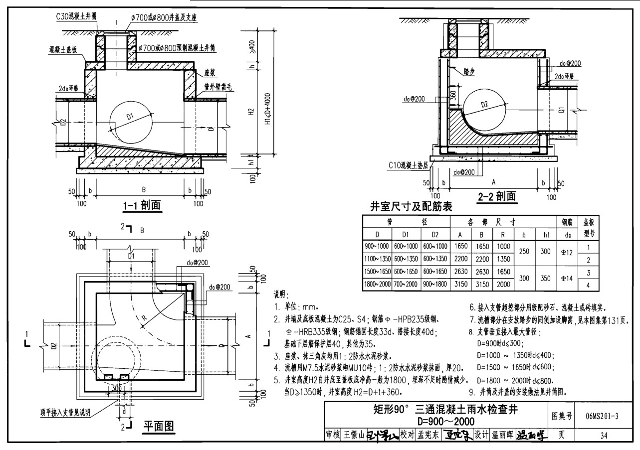 定型检查井是否包含井筒井圈工程量