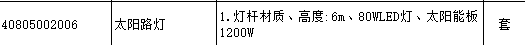 如何套定額