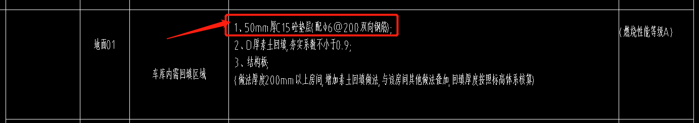 手算