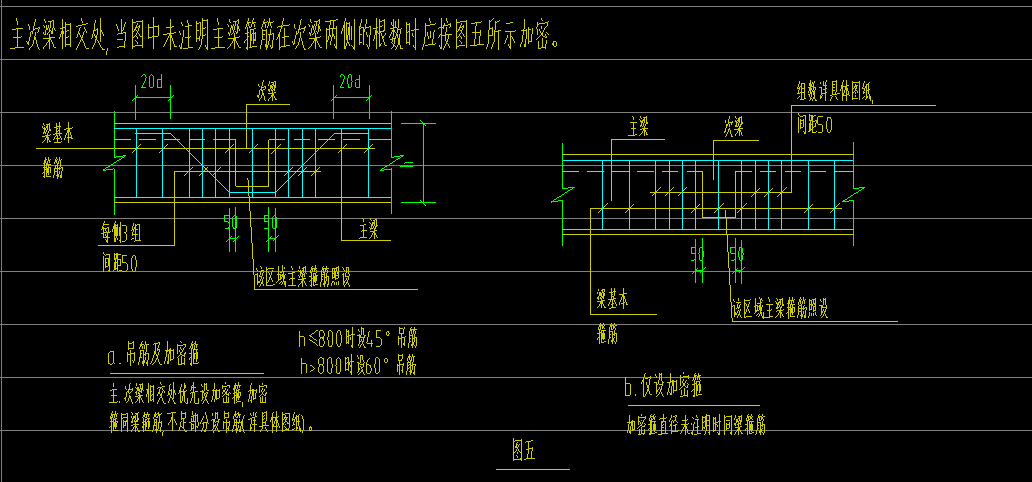 梁時(shí)