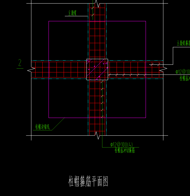 柱帽和肋梁箍筋怎么布置