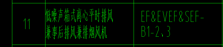 通風(fēng)