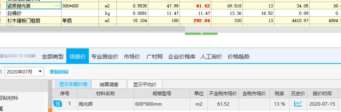 單位不同