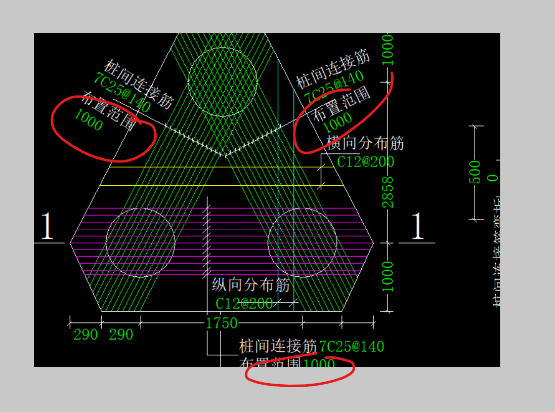 工程量