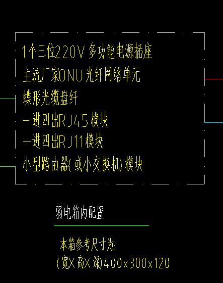立面