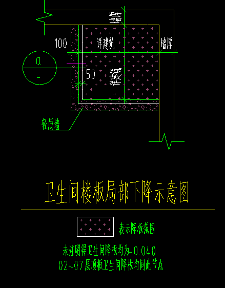 設(shè)置升降板
