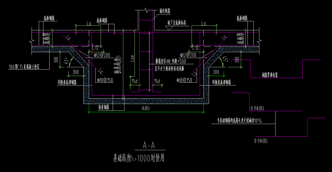 獨立基礎(chǔ)