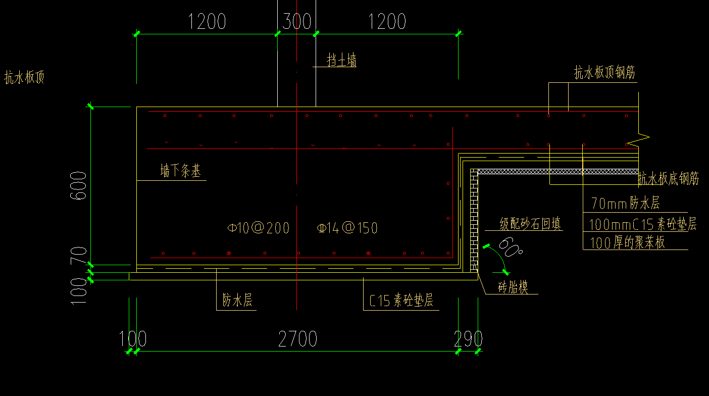 條形基礎(chǔ)